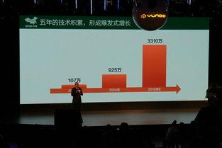 第1页国产,绿色、创新、共享的可持续发展之路