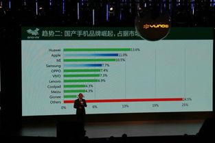 第1页国产,绿色、创新、共享的可持续发展之路