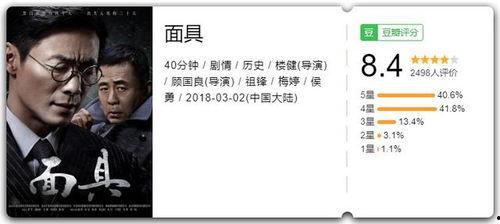 国产在线撸,探索国内短视频平台的崛起与魅力